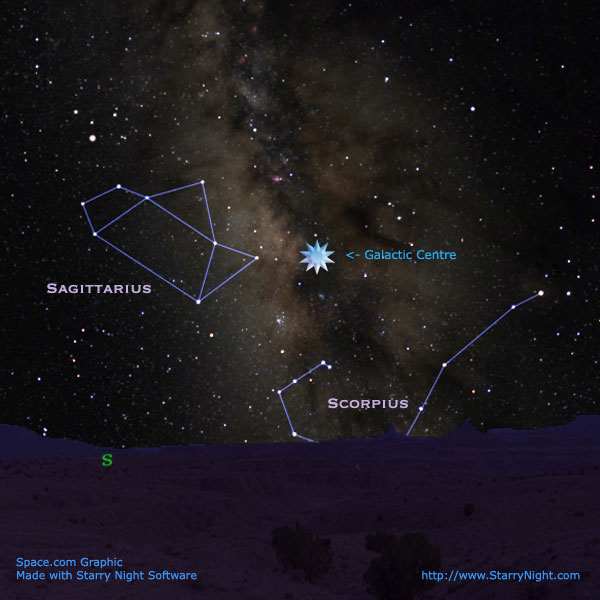 Milky Way: A Night Sky Wonder